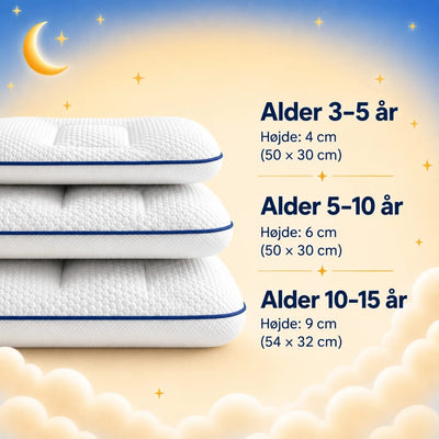 Tre højder efter alder: 3-5 år, 5-10 år og 10-15 år