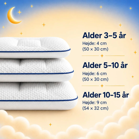 Tre højder efter alder: 3-5 år, 5-10 år og 10-15 år
