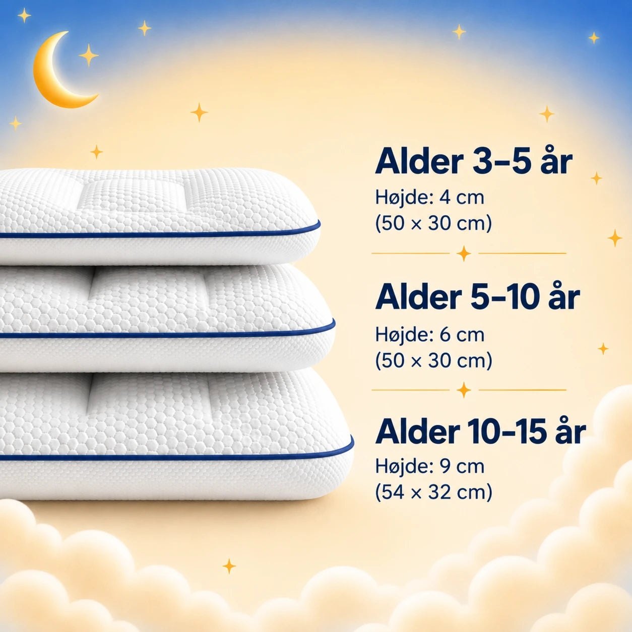 Tre højder, én til hver alder